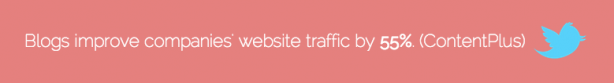 Blogs website traffic ContentPlus