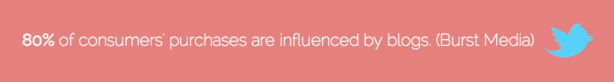 Consumer purchases influenced blogs Burst Media